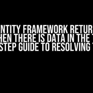 .Net 8 Entity Framework Returns Null Data when There is Data in the Table: A Step-by-Step Guide to Resolving the Issue